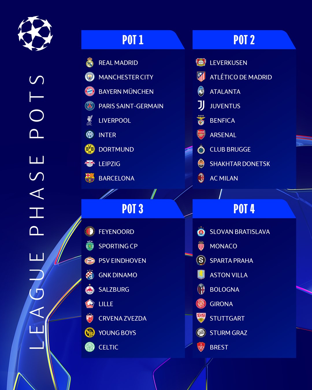 Fot. UEFA