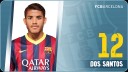 Jonathan dos Santos